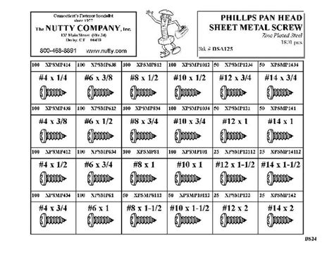 sheet metal screw lengths|sheet metal screws size chart.